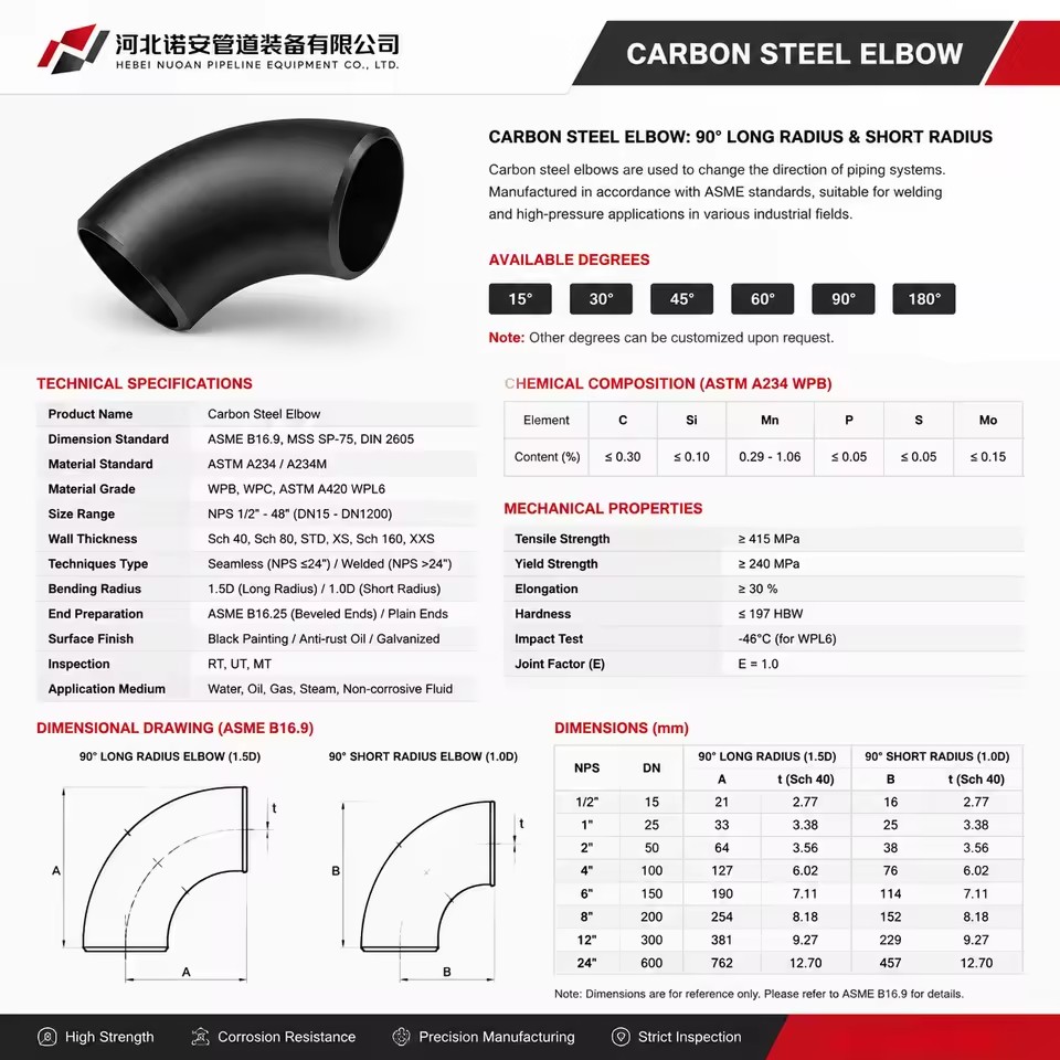 Product Importer Gallery 01 · f5bd758db4