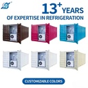 Product Importer Gallery 04 · d4d753a0cf