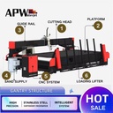 Product Importer Gallery 01 · c2805477a7