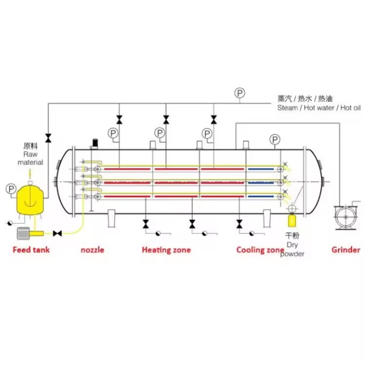 Product Importer Gallery 03 · 83c98aa205
