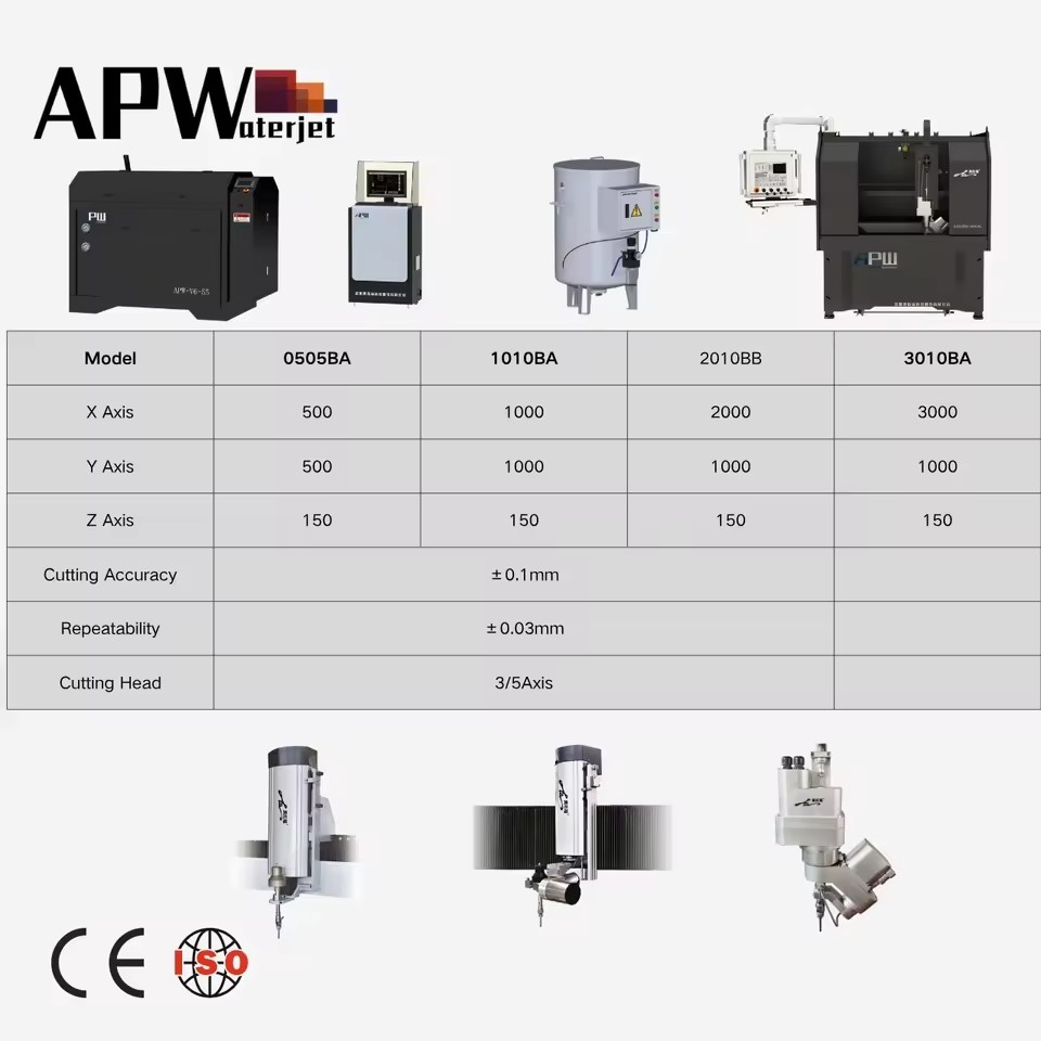 Product Importer Gallery 01 · 368ab74e06