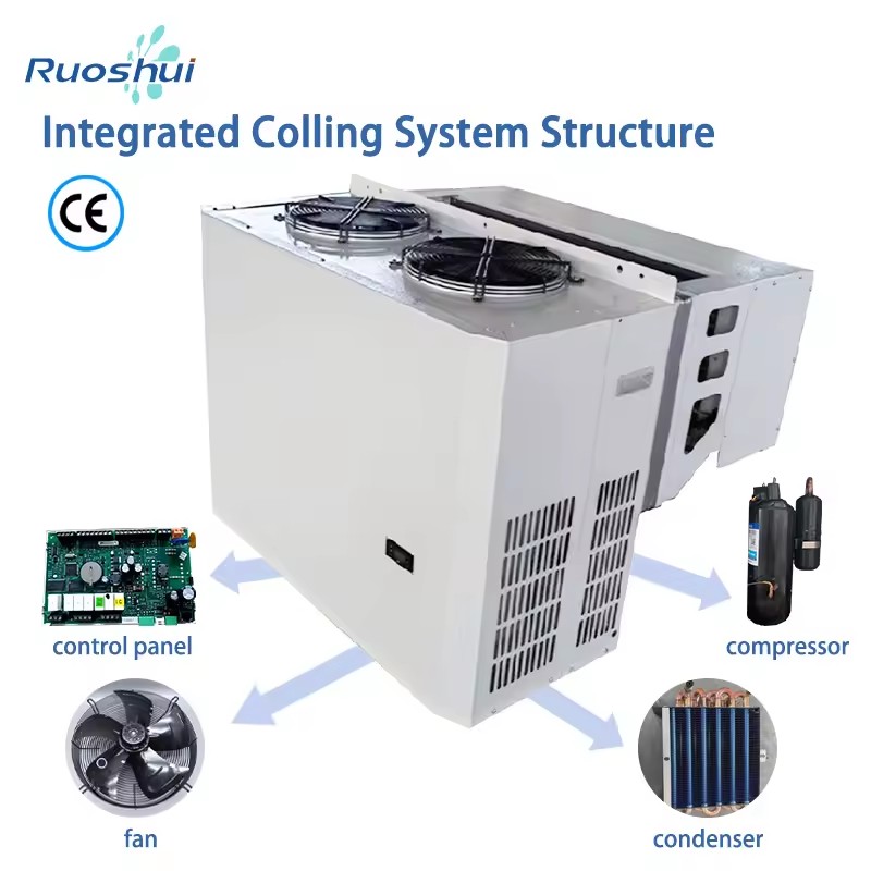 Product Importer Gallery 04 · a7a120bf2a