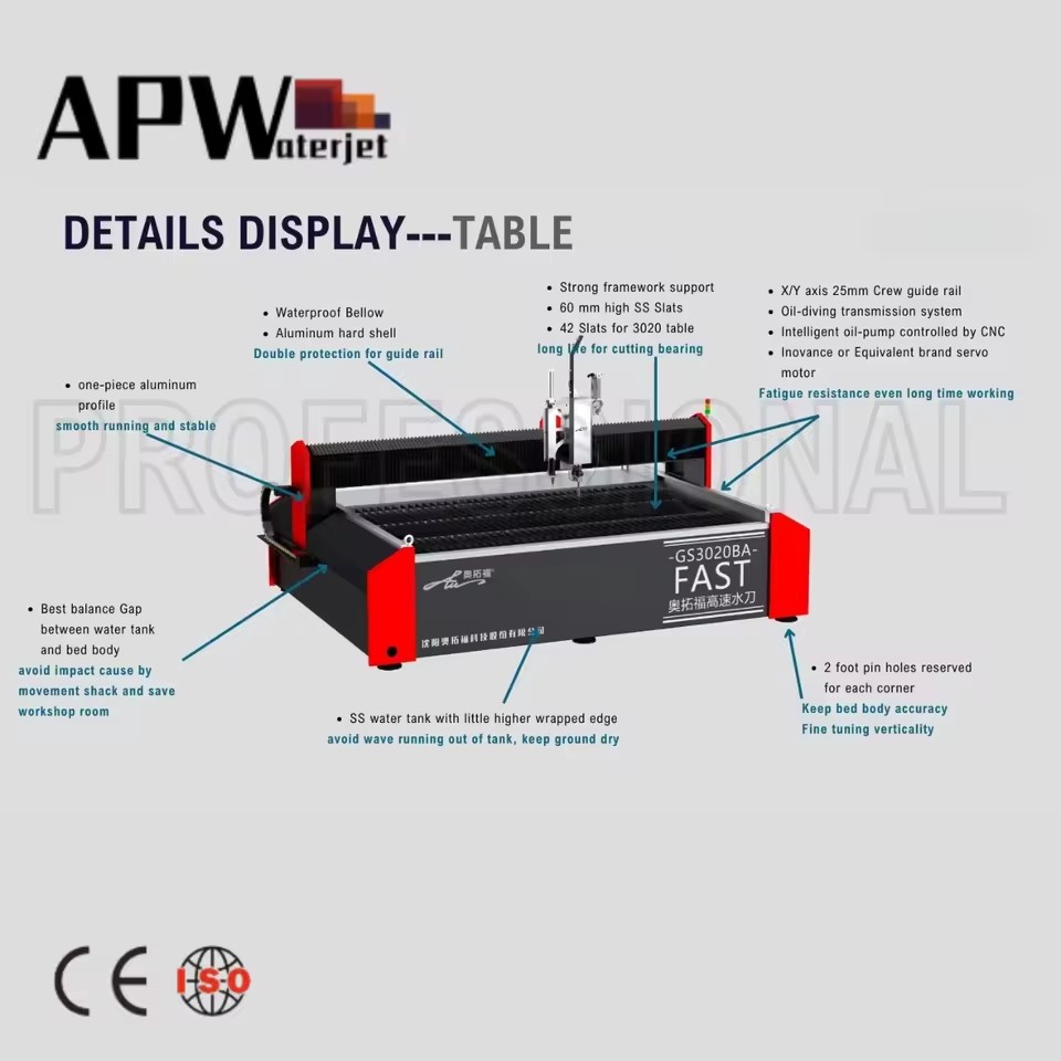 Product Importer Gallery 05 · f61531a6b7