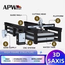 Product Importer Gallery 01 · 5c42f1082c