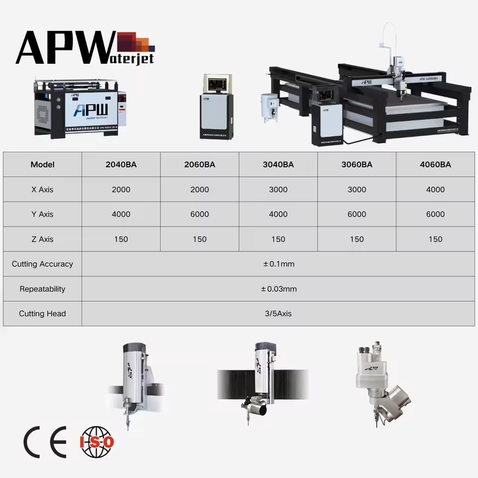 Product Importer Gallery 02 · dac53687cb