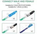 Product Importer Gallery 02 · 4a5c7df25e