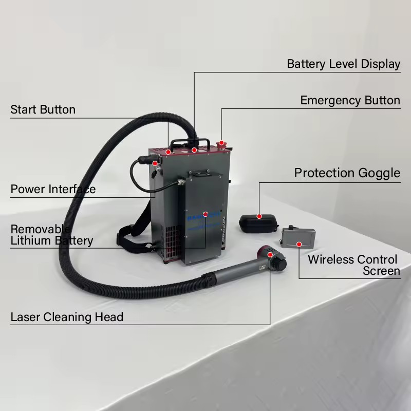 Product Importer Gallery 02 · 59116defea