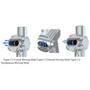 Product Importer Gallery 02 · 708c55ea97
