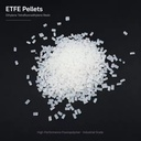 Product Importer Gallery 01 · b7e52538a5