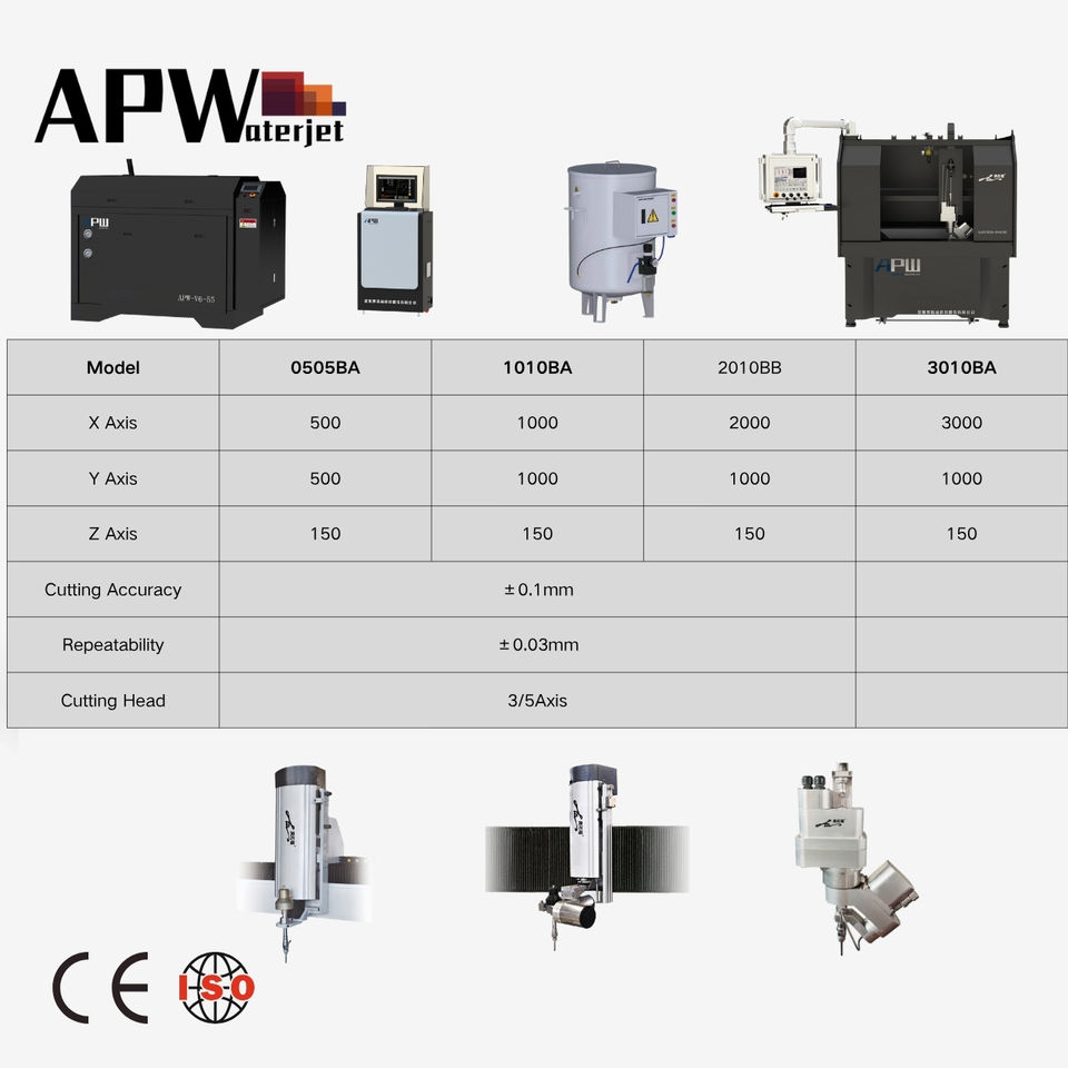 Product Importer Gallery 02 · 85ffefdabd