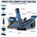 Product Importer Gallery 03 · c70270790c