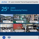 Product Importer Gallery 02 · dd1ad13228