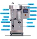 Product Importer Gallery 02 · 35c9a1096e