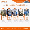 Product Importer Gallery 04 · c0fa963dce