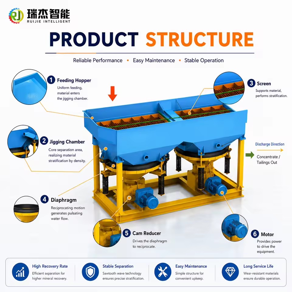 Product Importer Gallery 03 · 6dc417c3ae