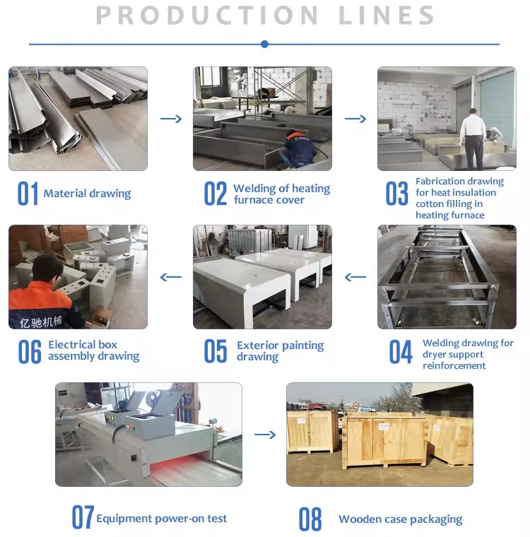 Product Importer Gallery 04 · a30f1bc549