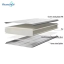 Product Importer Gallery 05 · 2343ec5f80