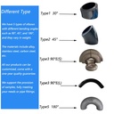 Product Importer Gallery 05 · 85b22749de