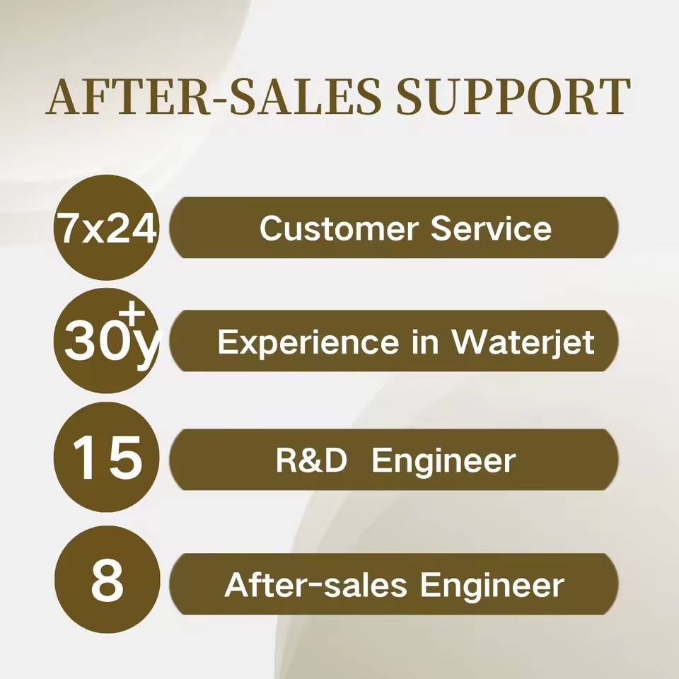Product Importer Gallery 03 · 3fc147547f