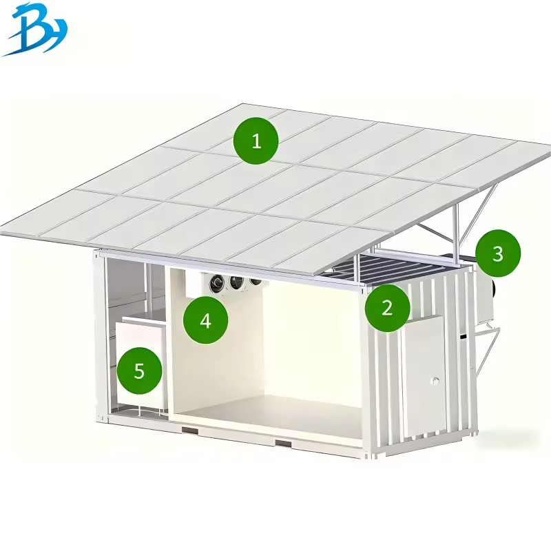 Product Importer Gallery 01 · bcbaa0fcc4