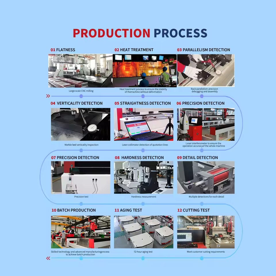Product Importer Gallery 05 · e1c94ee17f