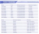Product Importer Gallery 01 · b80c67c1f5