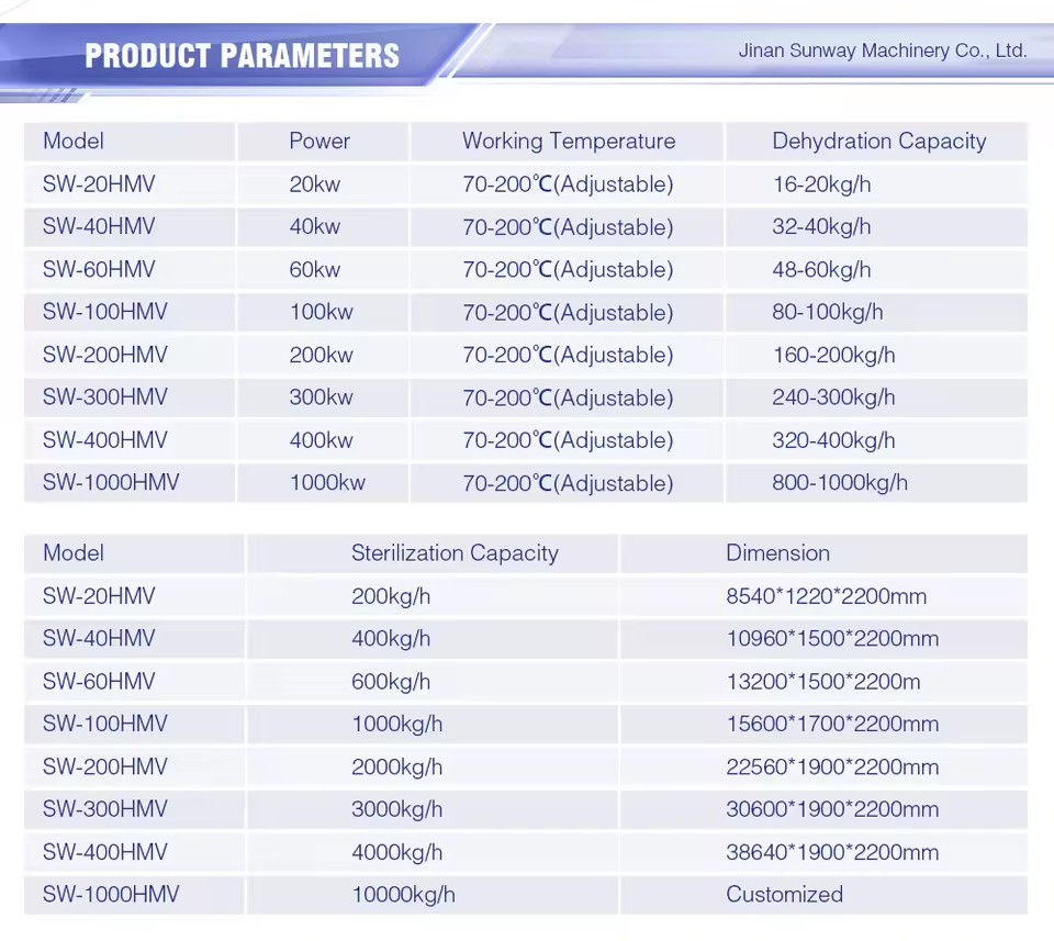Product Importer Gallery 01 · b80c67c1f5
