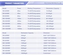 Product Importer Gallery 02 · 66d29bc6e6