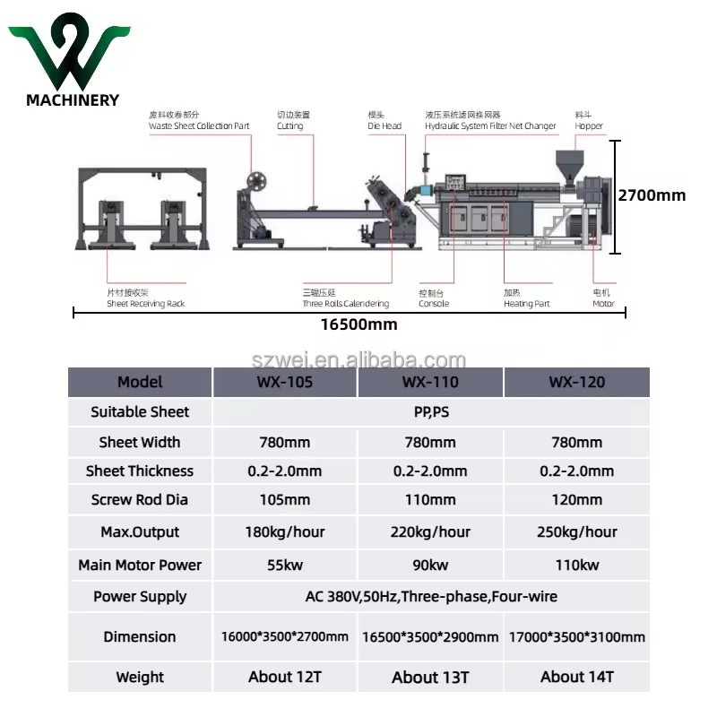 Product Importer Gallery 03 · 8bef37237e