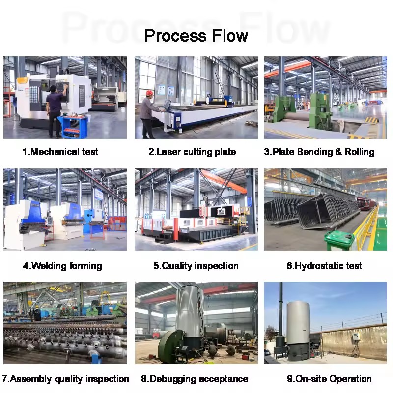Product Importer Gallery 03 · c0b6cde813