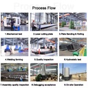 Product Importer Gallery 03 · c0b6cde813