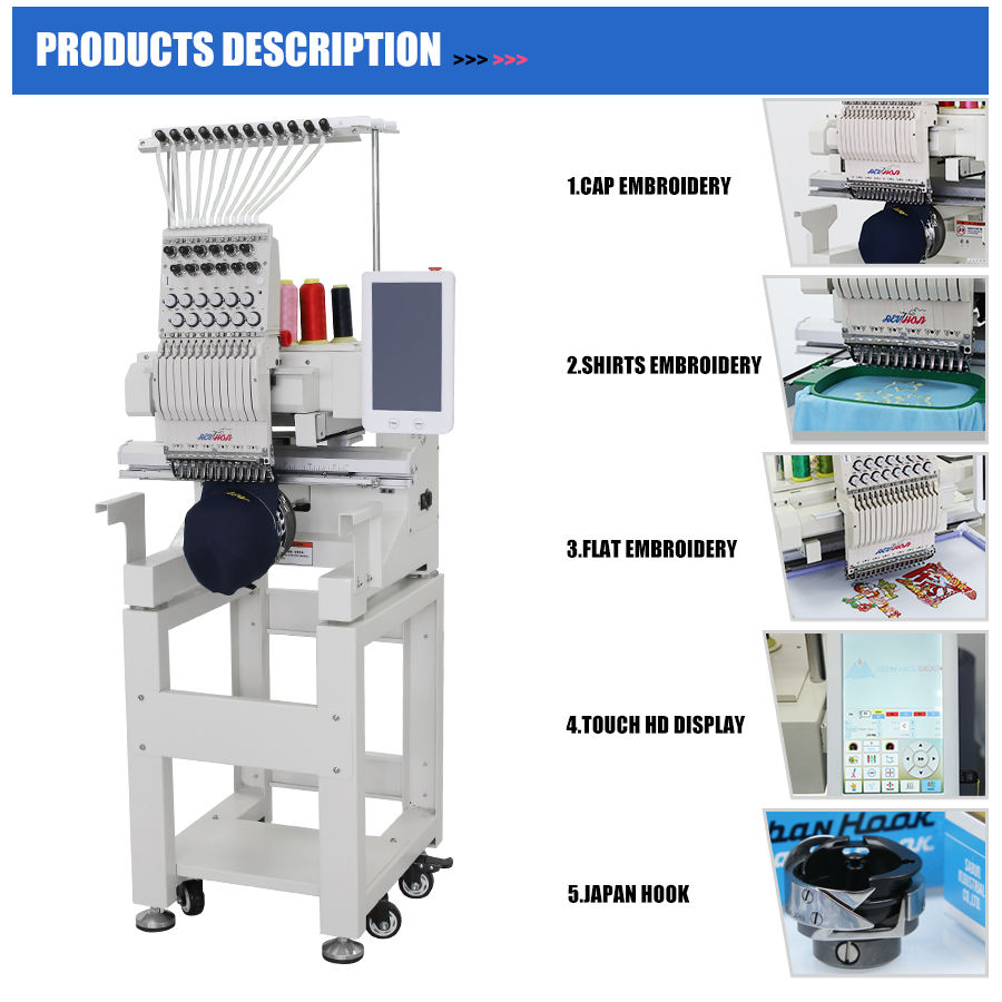 Product Importer Gallery 03 · 22d07f06aa