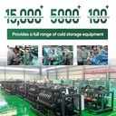 Product Importer Gallery 05 · f6bc83ca92