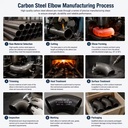 Product Importer Gallery 03 · 7b48104f35