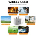 Product Importer Gallery 06 · 0c99662363