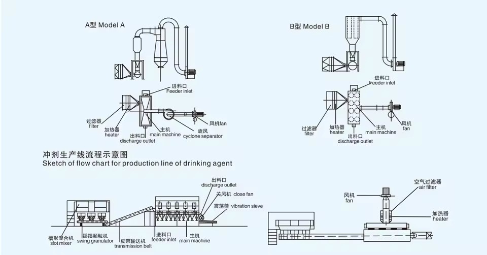 Product Importer Gallery 02 · dbd479a09e