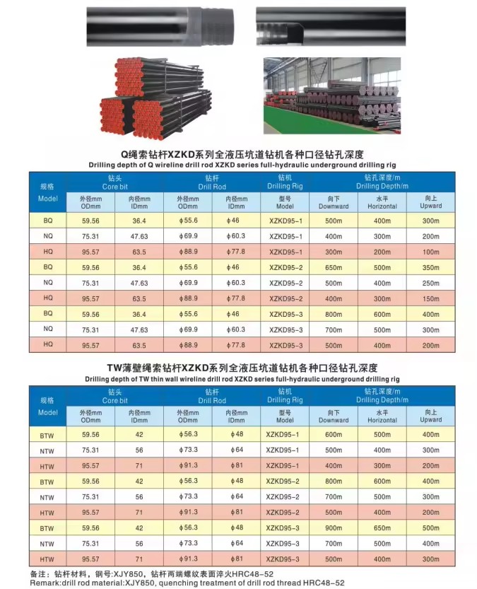 Product Importer Gallery 05 · 985fae92f3