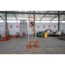 Product Importer Gallery 04 · 6091b07784