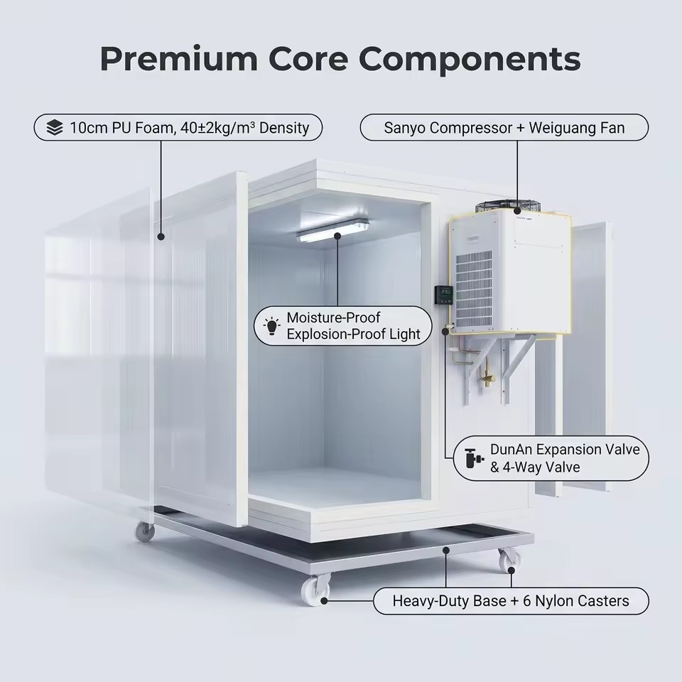 Product Importer Gallery 01 · c3c4d76b44