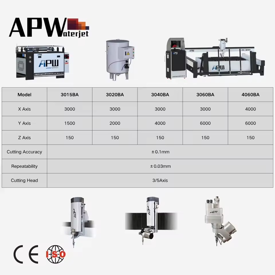 Product Importer Gallery 01 · 615bff5f49