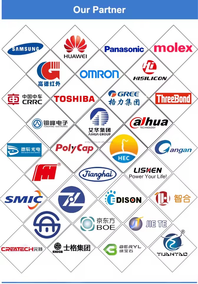 Product Importer Gallery 05 · 4b11cb901d