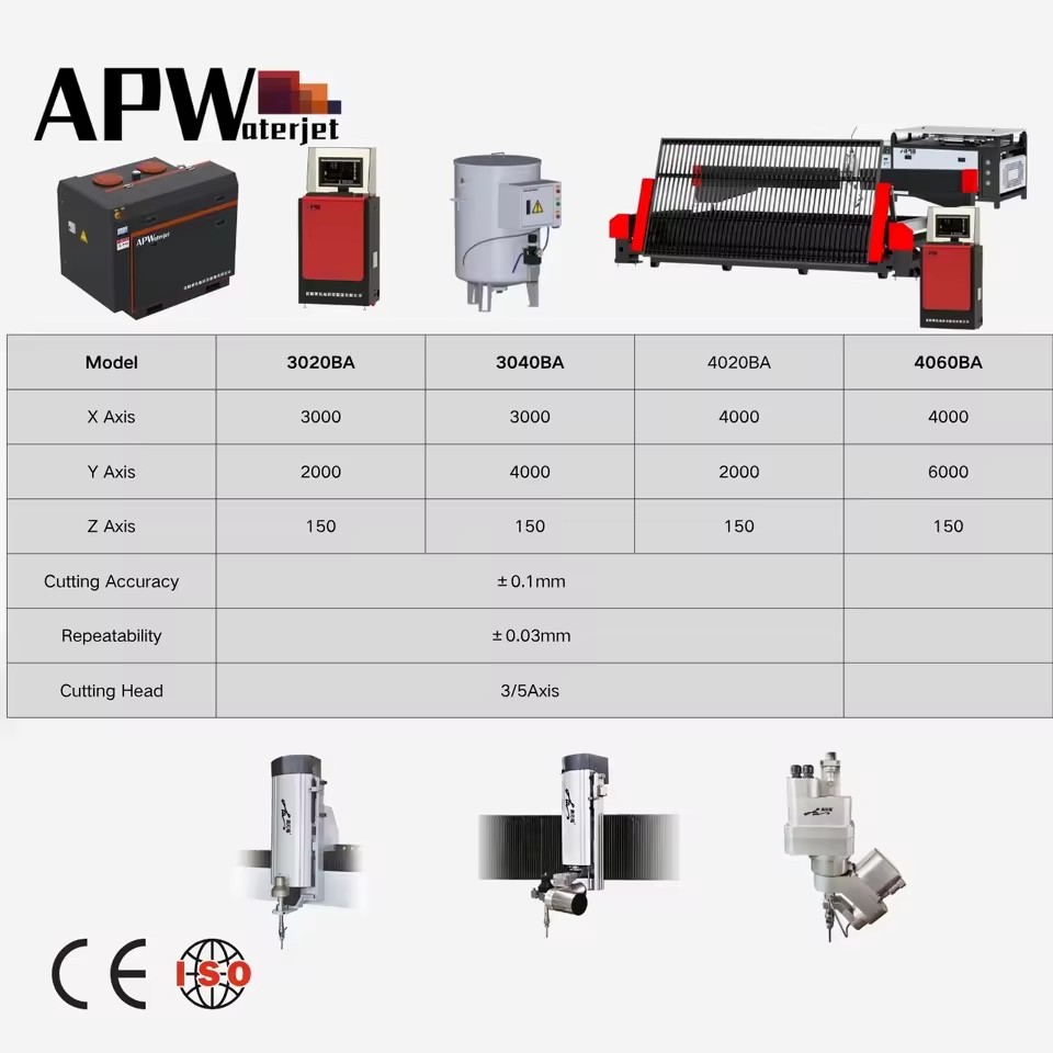Product Importer Gallery 01 · 6558cf6e85
