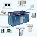 Product Importer Gallery 04 · 0d79a2599f