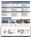 Product Importer Gallery 05 · 6debaa0300