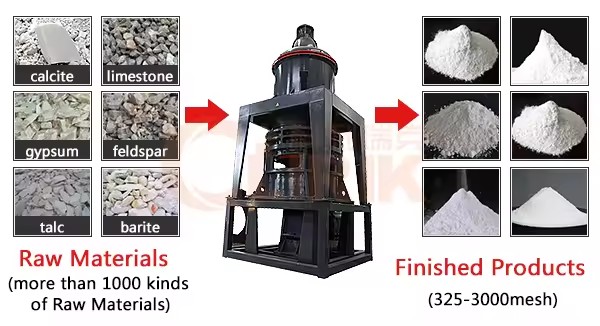 Product Importer Gallery 01 · a0df08b992