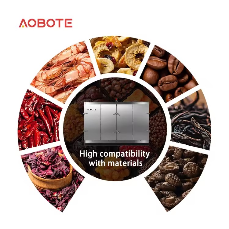 Product Importer Gallery 02 · a8e85d7e97