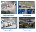 Product Importer Gallery 01 · 5b151674ab