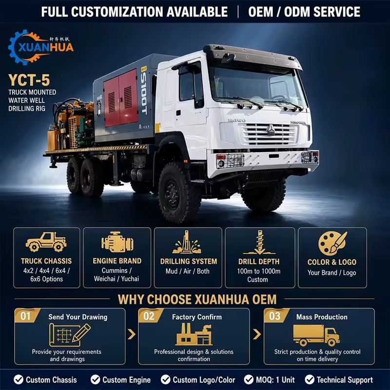 Product Importer Gallery 02 · c66f28ceac