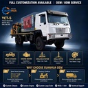 Product Importer Gallery 02 · c66f28ceac