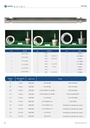 Product Importer Gallery 03 · d7ed82f105